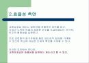 [교사월급, 교사봉급, 교사연봉 분석]교원 성과급(교사성과급) 제도의 현황과 특징 및 문제점과 향후 개선방안(2012년 추천 우수 레포트 선정★★★★★) 30페이지