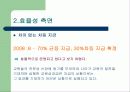 [교사월급, 교사봉급, 교사연봉 분석]교원 성과급(교사성과급) 제도의 현황과 특징 및 문제점과 향후 개선방안(2012년 추천 우수 레포트 선정★★★★★) 31페이지