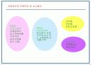 [교원승진, 교원 승진제도 분석]교원승진의 현행 제도 분석과 문제점 및 교원승진의 올바른 방향(교사승진제도의 나아갈 방향)(2012년 추천 우수 레포트 선정★★★★★) 6페이지