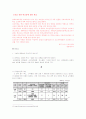 [교원승진, 교원 승진제도 분석] 교원승진의 현행 제도 분석과 문제점 및 교원승진의 올바른 방향 (교사승진제도의 나아갈 방향) (2012년 추천 우수 레포트 선정) 40페이지