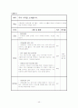 [전략적 가족치료 및 구조적 가족치료] 전략적 가족치료, 구조적 가족치료사례 분석 및 치료 프로그램 (2012년 추천 우수) 49페이지