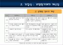 [지방 교육자치제] 우리나라 현행 지방 교육자치제 현황과 문제점 및 개선방안 - 교원평가제(2012년 추천 우수 레포트 선정★★★★★) 39페이지