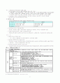 [교사월급, 교사봉급, 교사연봉 분석]교사 봉급(교원 보수)의 분석과 문제점 및 개선방안(2012년 추천 우수 레포트 선정) 13페이지