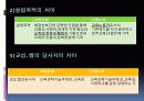 [교원단체, 교원노조 분석]교원단체, 교원노조 분석, 특징과 장단점, 한계점 및 향후 개선방안(2012년 추천 우수 레포트 선정★★★★★) 11페이지