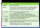 [교원단체, 교원노조 분석]교원단체, 교원노조 분석, 특징과 장단점, 한계점 및 향후 개선방안(2012년 추천 우수 레포트 선정★★★★★) 28페이지