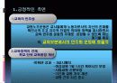 [교원단체, 교원노조 분석]교원단체, 교원노조 분석, 특징과 장단점, 한계점 및 향후 개선방안(2012년 추천 우수 레포트 선정★★★★★) 33페이지