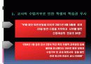 [교원단체, 교원노조 분석]교원단체, 교원노조 분석, 특징과 장단점, 한계점 및 향후 개선방안(2012년 추천 우수 레포트 선정★★★★★) 40페이지