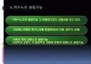 [교원단체, 교원노조 분석]교원단체, 교원노조 분석, 특징과 장단점, 한계점 및 향후 개선방안(2012년 추천 우수 레포트 선정★★★★★) 47페이지