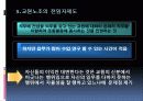 [교원단체, 교원노조 분석]교원단체, 교원노조 분석, 특징과 장단점, 한계점 및 향후 개선방안(2012년 추천 우수 레포트 선정★★★★★) 49페이지