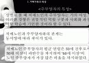 [노인복지]치매노인가족의 서비스 현황과 국내외 복지서비스 비교 분석 및 향후 개선방안(2012년 추천 우수 레포트 선정★★★★★) 29페이지