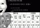 [노인복지]치매노인가족의 서비스 현황과 국내외 복지서비스 비교 분석 및 향후 개선방안(2012년 추천 우수 레포트 선정★★★★★) 41페이지