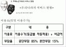 [노인복지]치매노인가족의 서비스 현황과 국내외 복지서비스 비교 분석 및 향후 개선방안(2012년 추천 우수 레포트 선정★★★★★) 47페이지