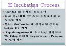 [HRD]두산중공업의 hrd 현황과 특징 및 기업교육 분석(2012년 추천 우수 레포트 선정★★★★★) 27페이지