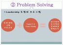 [HRD]두산중공업의 hrd 현황과 특징 및 기업교육 분석(2012년 추천 우수 레포트 선정★★★★★) 34페이지