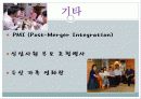 [HRD]두산중공업의 hrd 현황과 특징 및 기업교육 분석(2012년 추천 우수 레포트 선정★★★★★) 42페이지