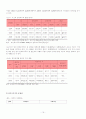 [보육시설 평가제도] 보육시설 평가제도에 대한 이해와 문제점 및 보육시설 평가제도 개선 방안(2012년 추천 우수 레포트 선정) 16페이지