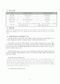 [보육시설 평가제도] 보육시설 평가제도에 대한 이해와 문제점 및 보육시설 평가제도 개선 방안(2012년 추천 우수 레포트 선정) 47페이지
