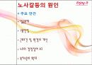 산업복지,노사갈등의 사례와 문제점 및 사례를 통한 산업복지 방안 9페이지