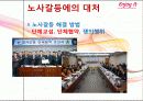 산업복지,노사갈등의 사례와 문제점 및 사례를 통한 산업복지 방안 15페이지