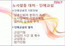 산업복지,노사갈등의 사례와 문제점 및 사례를 통한 산업복지 방안 22페이지