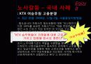 산업복지,노사갈등의 사례와 문제점 및 사례를 통한 산업복지 방안 31페이지