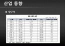 [프랑스 사회의 모든 것] 프랑스의 사회,문화,경제,정치 등등 모든 것 분석(2012년 추천 우수 레포트 선정★★★★★) 17페이지