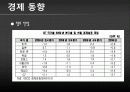 [프랑스 사회의 모든 것] 프랑스의 사회,문화,경제,정치 등등 모든 것 분석(2012년 추천 우수 레포트 선정★★★★★) 19페이지