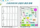 스포츠 미디어산업,스포츠 미디어 산업의 현황과 문제점 및 발전방향 9페이지
