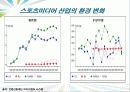 스포츠 미디어산업,스포츠 미디어 산업의 현황과 문제점 및 발전방향 10페이지