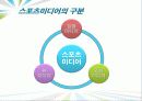 스포츠 미디어산업,스포츠 미디어 산업의 현황과 문제점 및 발전방향 12페이지