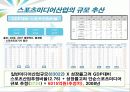 스포츠 미디어산업,스포츠 미디어 산업의 현황과 문제점 및 발전방향 17페이지