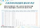 스포츠 미디어산업,스포츠 미디어 산업의 현황과 문제점 및 발전방향 19페이지