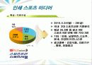 스포츠 미디어산업,스포츠 미디어 산업의 현황과 문제점 및 발전방향 26페이지