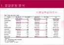 [프로포절, 프로그램, 사회복지 프로포절] 중년여성에 대한 영양교육 프로그램 개발(2012년 추천 우수 레포트 선정★★★★★) 7페이지
