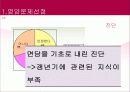 [프로포절, 프로그램, 사회복지 프로포절] 중년여성에 대한 영양교육 프로그램 개발(2012년 추천 우수 레포트 선정★★★★★) 25페이지