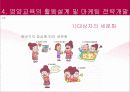 [프로포절, 프로그램, 사회복지 프로포절] 중년여성에 대한 영양교육 프로그램 개발(2012년 추천 우수 레포트 선정★★★★★) 42페이지