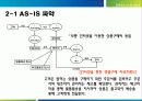 [경영정보시스템] RFID를 이용한 명품위조방지 시스템 프로젝트(2012년 추천 우수 레포트 선정★★★★★) 8페이지