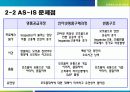 [경영정보시스템] RFID를 이용한 명품위조방지 시스템 프로젝트(2012년 추천 우수 레포트 선정★★★★★) 11페이지