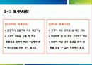 [경영정보시스템] RFID를 이용한 명품위조방지 시스템 프로젝트(2012년 추천 우수 레포트 선정★★★★★) 12페이지