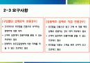 [경영정보시스템] RFID를 이용한 명품위조방지 시스템 프로젝트(2012년 추천 우수 레포트 선정★★★★★) 13페이지
