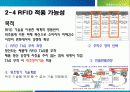 [경영정보시스템] RFID를 이용한 명품위조방지 시스템 프로젝트(2012년 추천 우수 레포트 선정★★★★★) 14페이지
