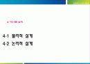 [경영정보시스템] RFID를 이용한 명품위조방지 시스템 프로젝트(2012년 추천 우수 레포트 선정★★★★★) 19페이지