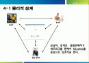 [경영정보시스템] RFID를 이용한 명품위조방지 시스템 프로젝트(2012년 추천 우수 레포트 선정★★★★★) 22페이지