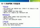 [경영정보시스템] RFID를 이용한 명품위조방지 시스템 프로젝트(2012년 추천 우수 레포트 선정★★★★★) 31페이지