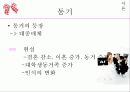 [동거, 동거문제, 동거 찬반 논의]동거에 대한 찬반 인식과 현실 및 올바른 동거 문화 정착 방안(2012년 추천 우수 레포트 선정★★★★★) 4페이지