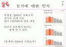 [동거, 동거문제, 동거 찬반 논의]동거에 대한 찬반 인식과 현실 및 올바른 동거 문화 정착 방안(2012년 추천 우수 레포트 선정★★★★★) 7페이지