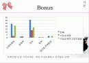 [동거, 동거문제, 동거 찬반 논의]동거에 대한 찬반 인식과 현실 및 올바른 동거 문화 정착 방안(2012년 추천 우수 레포트 선정★★★★★) 11페이지