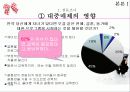 [동거, 동거문제, 동거 찬반 논의]동거에 대한 찬반 인식과 현실 및 올바른 동거 문화 정착 방안(2012년 추천 우수 레포트 선정★★★★★) 18페이지