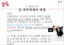 [동거, 동거문제, 동거 찬반 논의]동거에 대한 찬반 인식과 현실 및 올바른 동거 문화 정착 방안(2012년 추천 우수 레포트 선정★★★★★) 19페이지