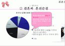 [동거, 동거문제, 동거 찬반 논의]동거에 대한 찬반 인식과 현실 및 올바른 동거 문화 정착 방안(2012년 추천 우수 레포트 선정★★★★★) 21페이지